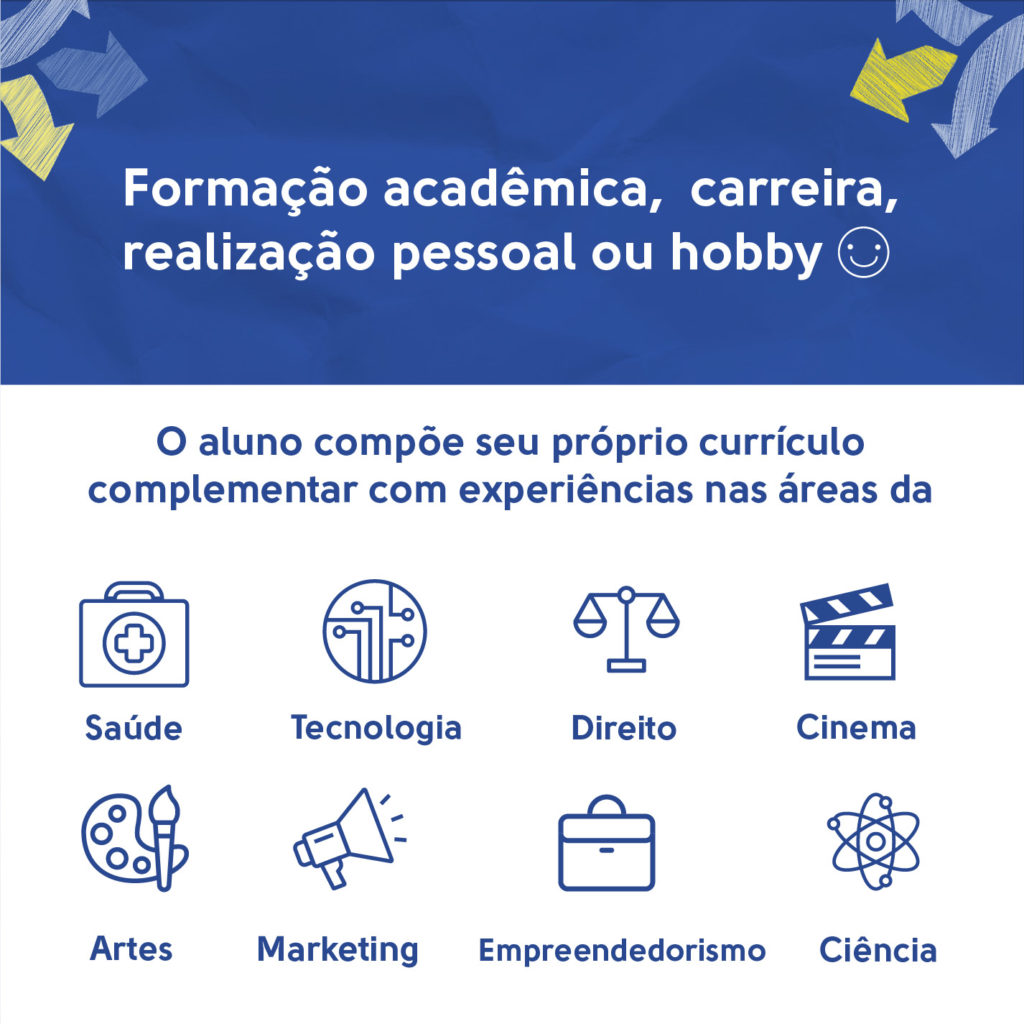 Eletivas EM 2021-02