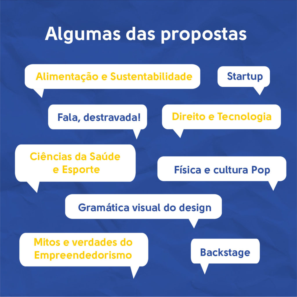 Eletivas EM 2021-04